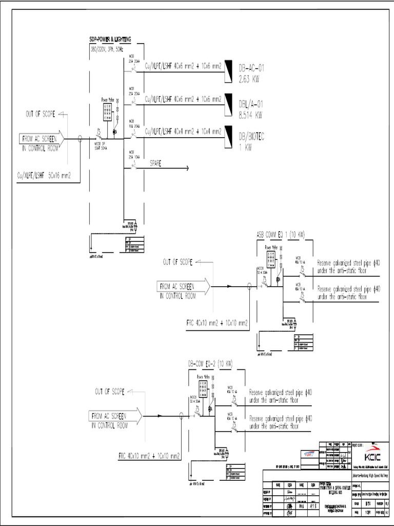 SLD Panel Aux B | PDF