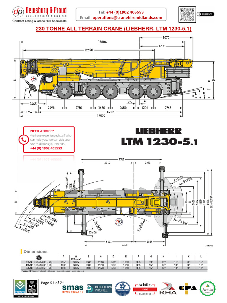 Liebherr LTM 1230 5.1 Basic Spec | PDF