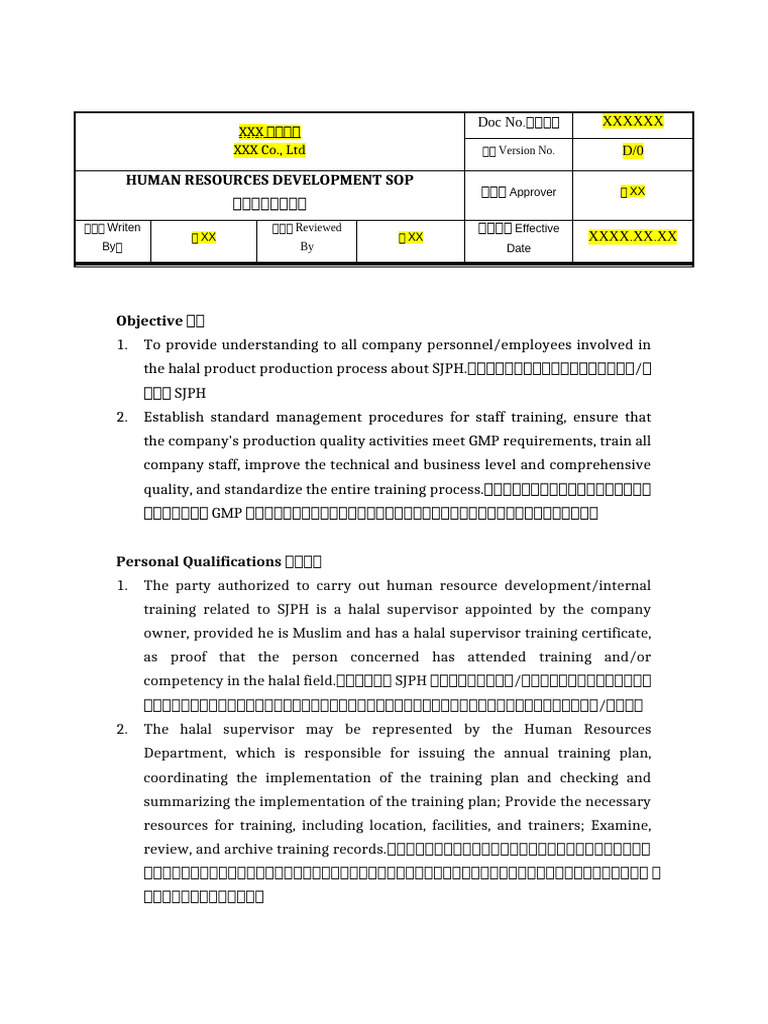 Halal Training SOP for Employees | PDF