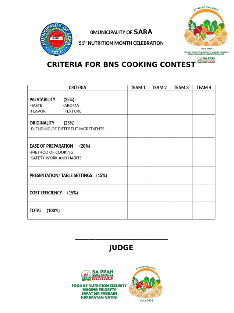 Cooking Contest Criteria | PDF