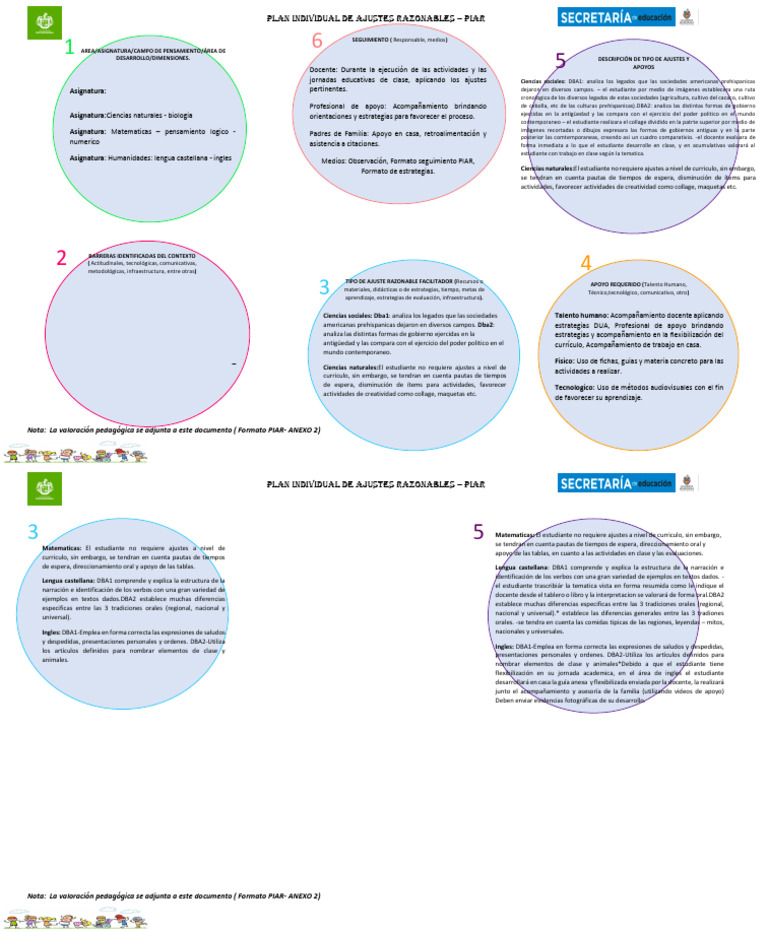Plan de Ajustes Razonables Educativos | PDF | Plan de estudios ...