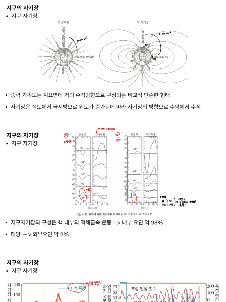 지구과학실험 자기장 | PDF