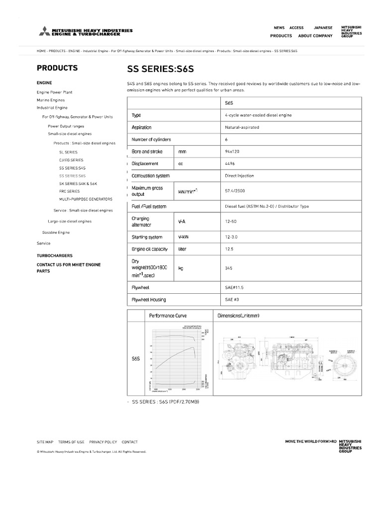 6S6 | PDF