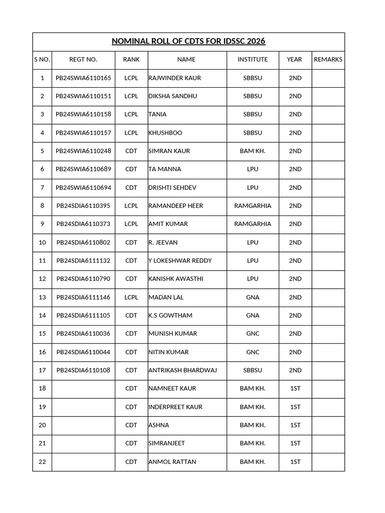 Idssc 2026 | PDF