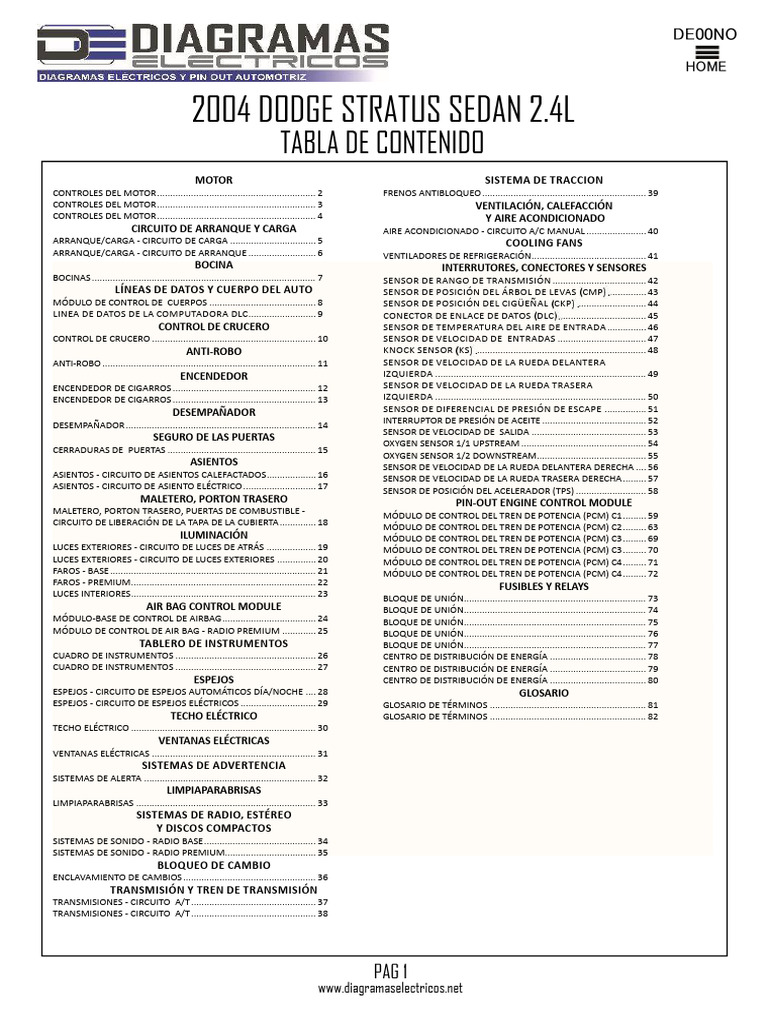 Diagrama eléctrico Dodge Stratus 2004 | PDF | Airbag | Coche
