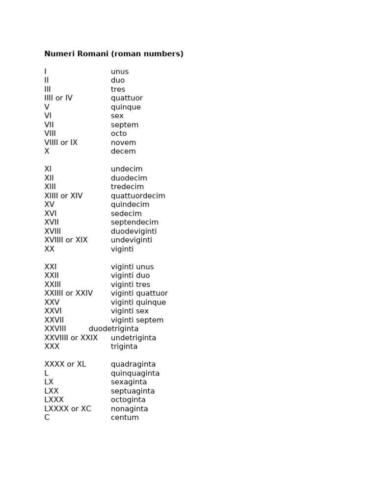 Numeri Romani | PDF