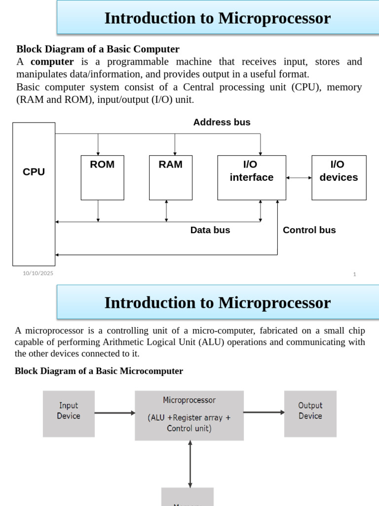 Microprocessor Basics and Architecture | PDF | Central Processing Unit ...