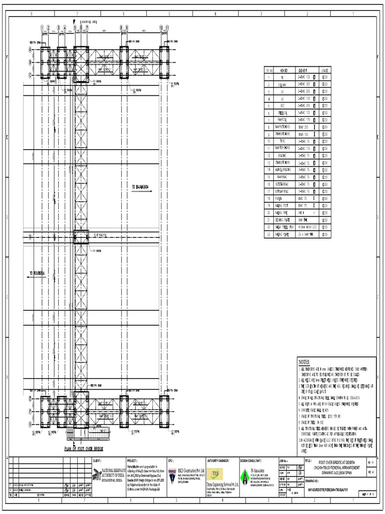 Structural Steel | PDF
