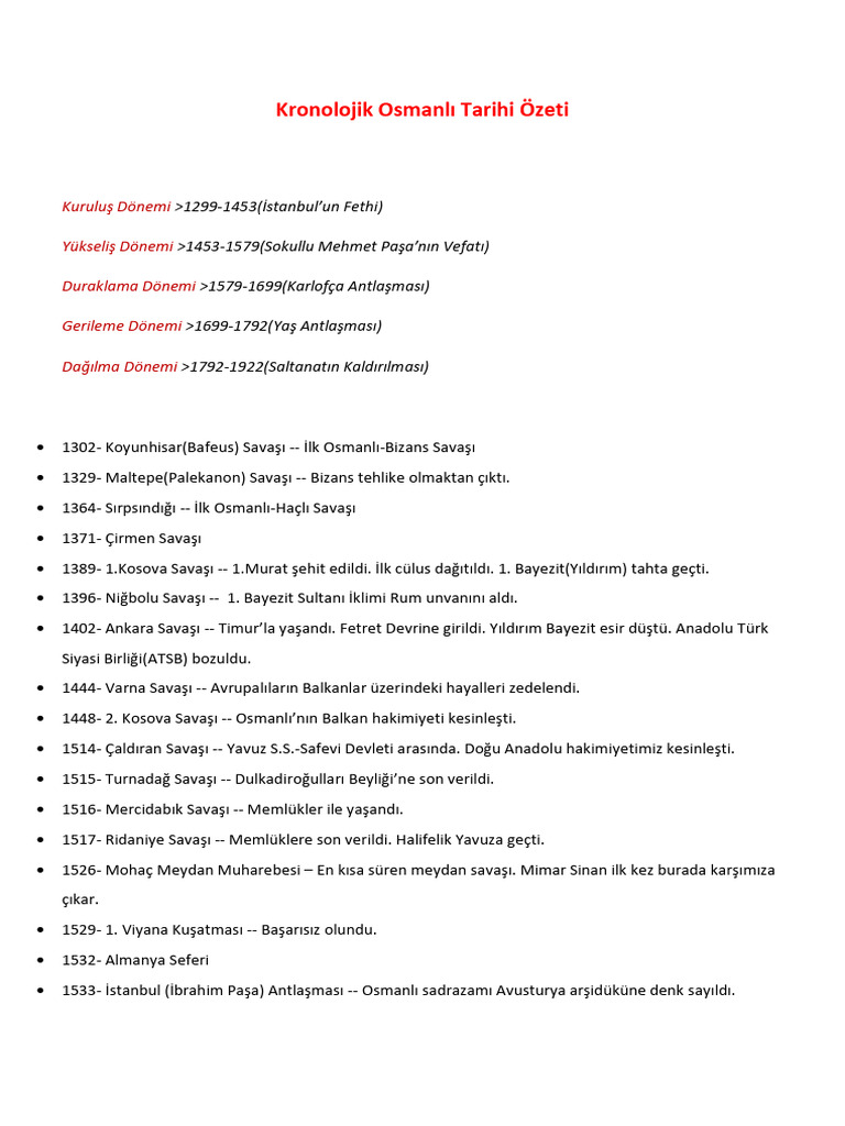 Kpss Kronolojik Osmanlı Tarihi | PDF
