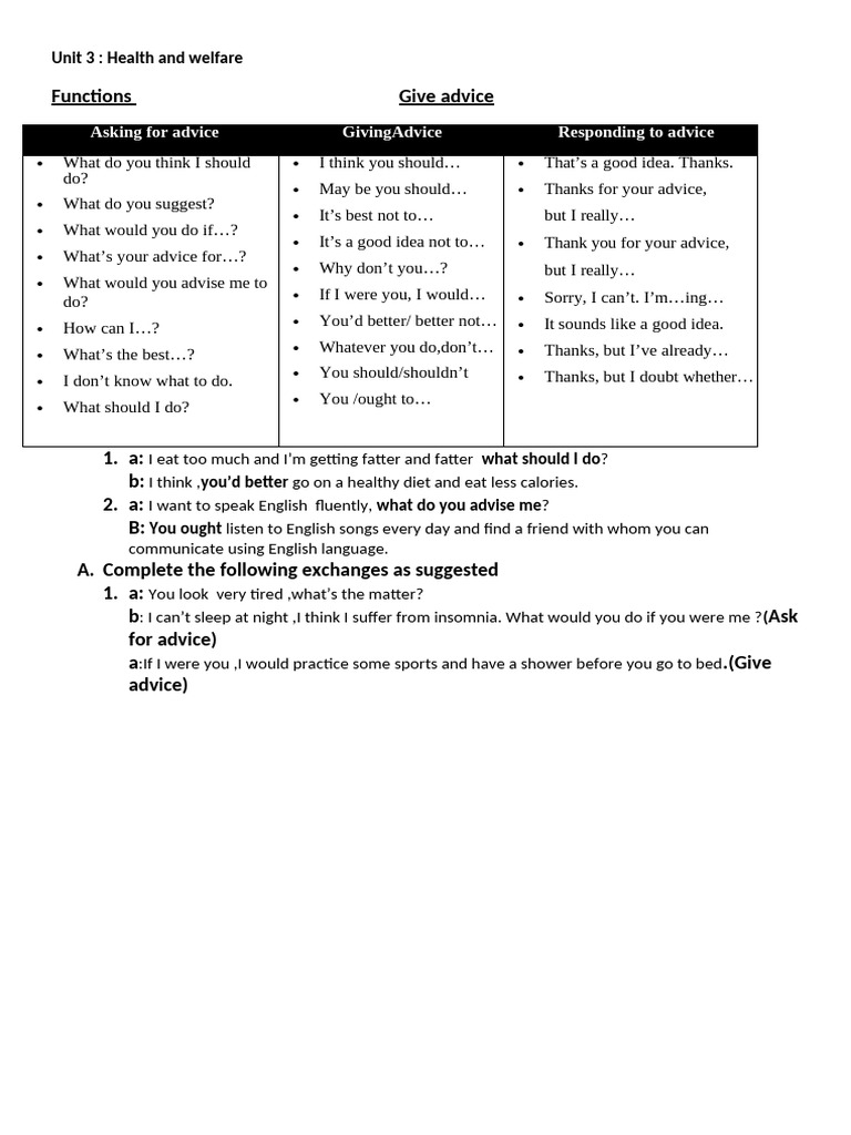 Functions Give Advice | PDF