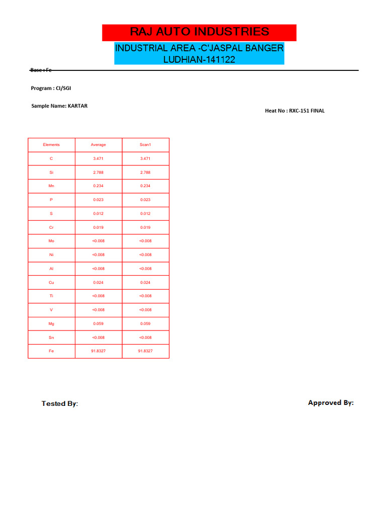 RXC 151 Final | PDF