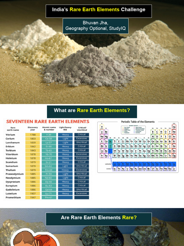 India's Rare Earth Elements Dilemma | PDF