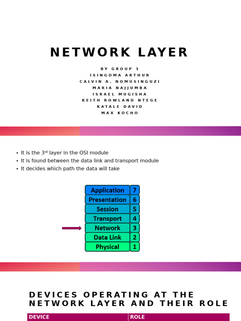 Network Layer | PDF