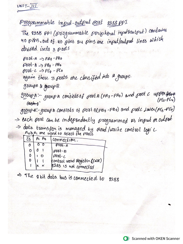 MPMC Unit - 3 | PDF