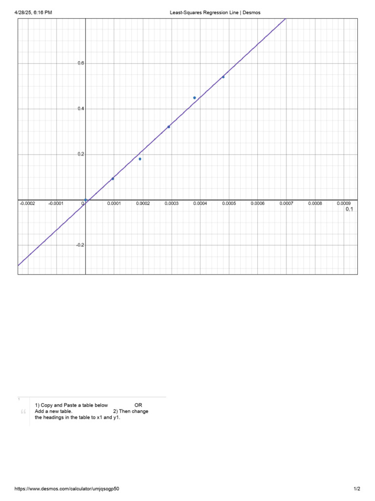 Create and Edit Tables in Desmos | PDF