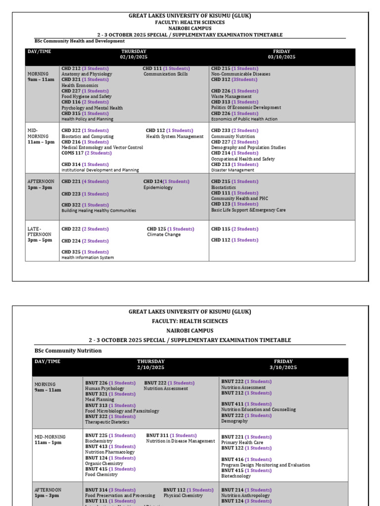 GLUK Health Sciences Exam Timetable 2025 | PDF | Environmental Health ...