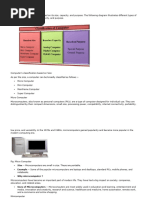 Types of Computers Explained | PDF | Mainframe Computer | Microcomputers