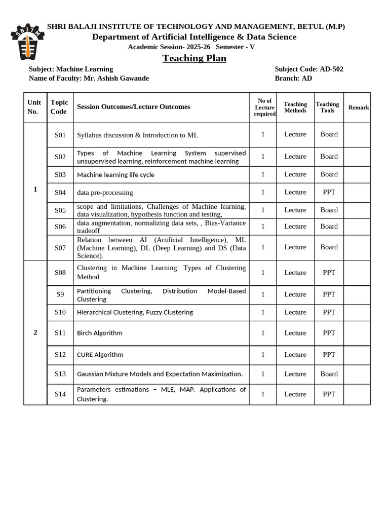 Machine Learning Teaching Plan 2025-26 | PDF | Machine Learning ...