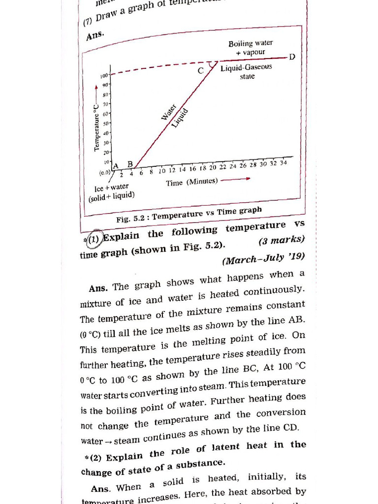 Heat CHPT Notes Science 1 SSC Board | PDF