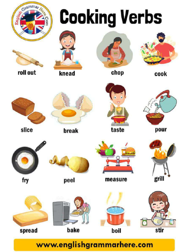 Cooking Verbs - Explanation | PDF