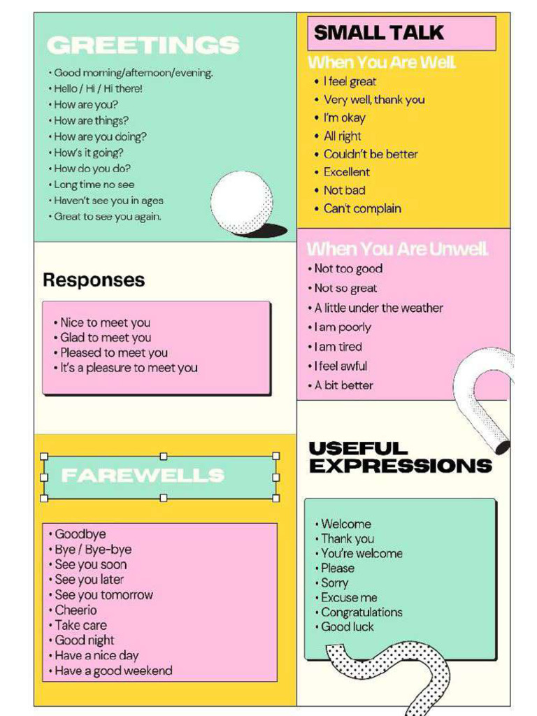 Greetings - Explanation | PDF