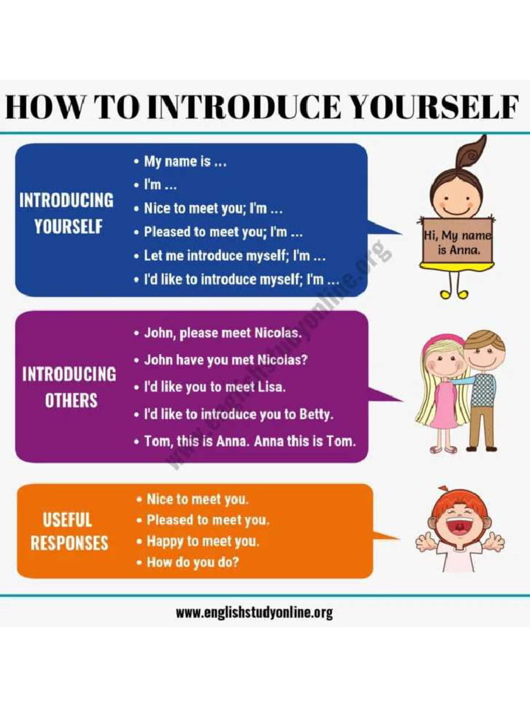 Let Me Introduce - Explanation | PDF