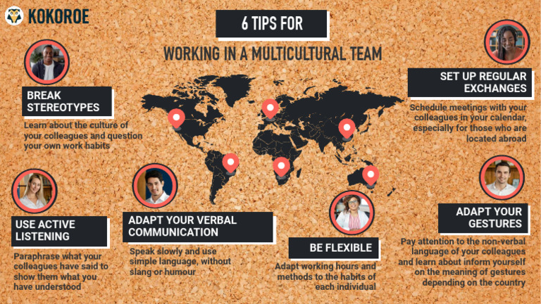 6 Tips For Working in A Multicultural Team | PDF