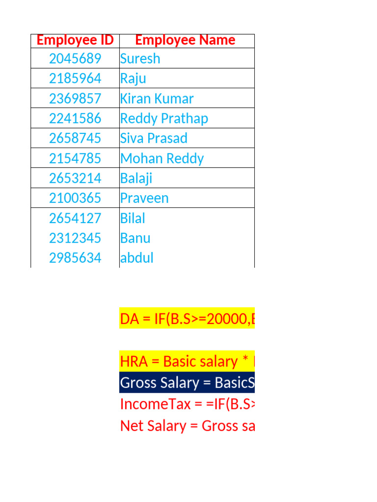 Employee Salary Calculation Breakdown | PDF