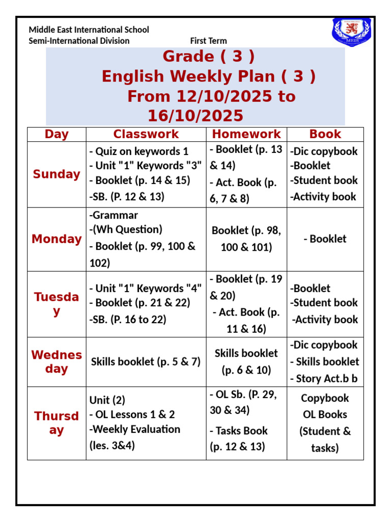 Weekly Plan 3 - Semi G3 Term 1 | PDF