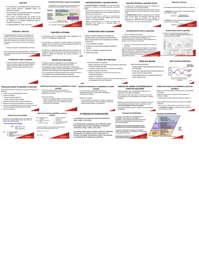 Documento 1 2 | PDF