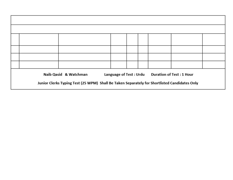 Paper Distribution Multan DSC | PDF