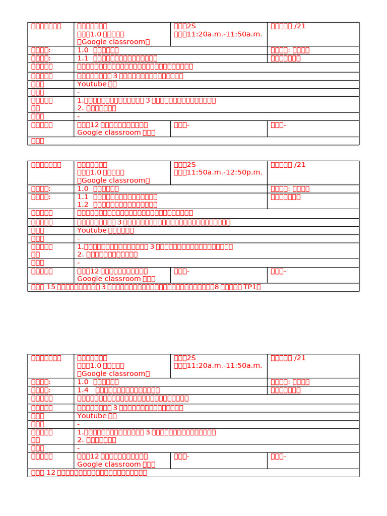Moral RPT 1-5 | PDF