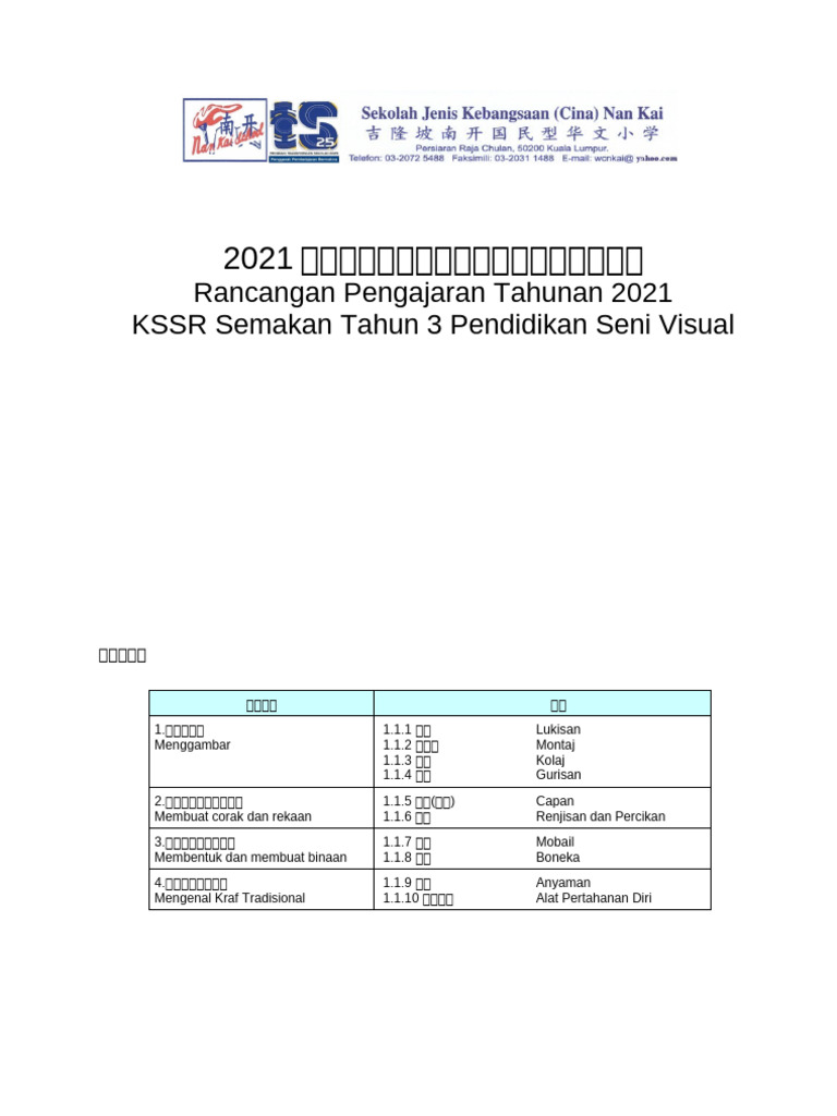 RPT PSV 3 | PDF