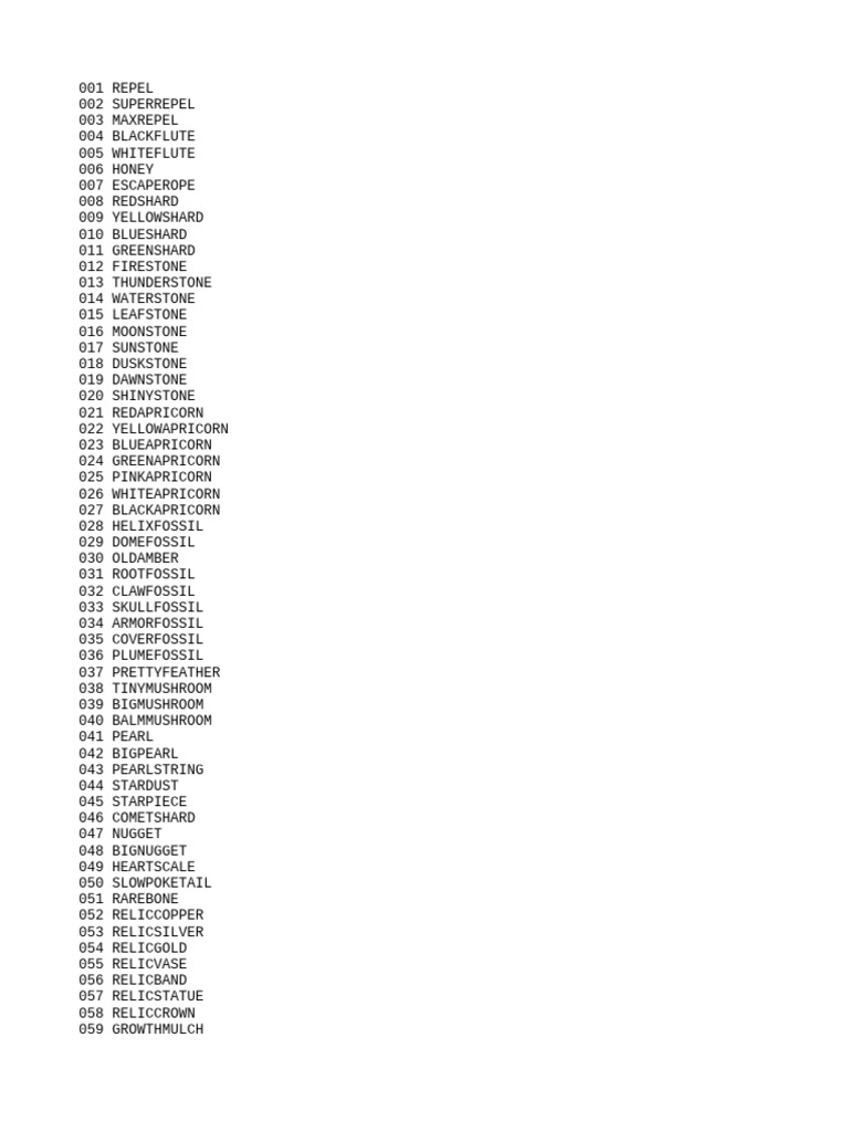 Items List | PDF