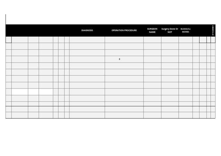 Ahf/Fmu Operation List Orthopedic Depeartment 08-10-25: Diagnosis ...