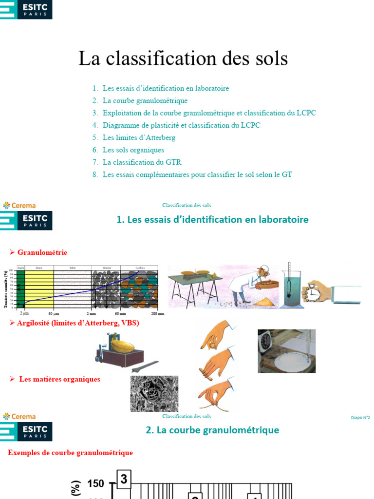 Classification des sols et méthodes d'analyse | PDF | Sédimentologie ...