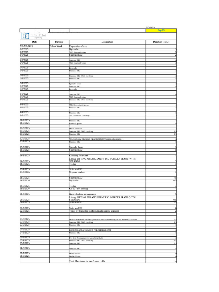 Project Man-Hours Log for Staircase EE2 | PDF | Structural Engineering ...