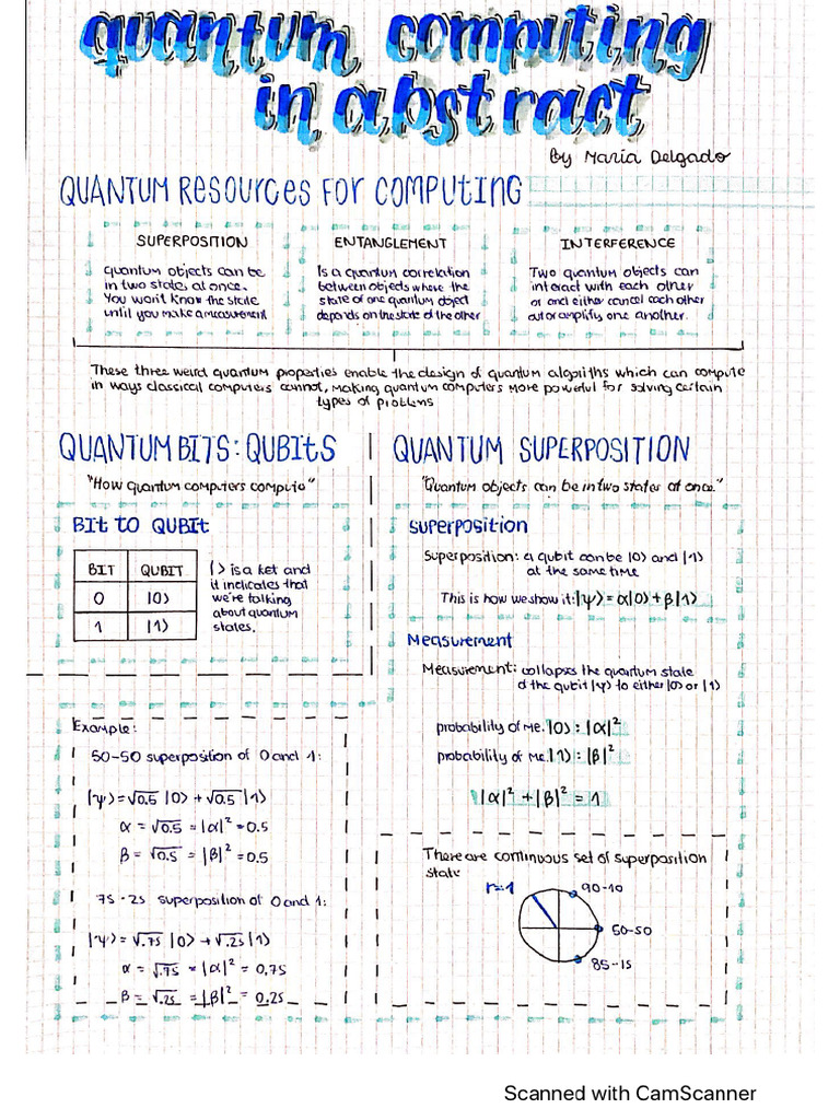Lecture 2 Quantum Computing | PDF