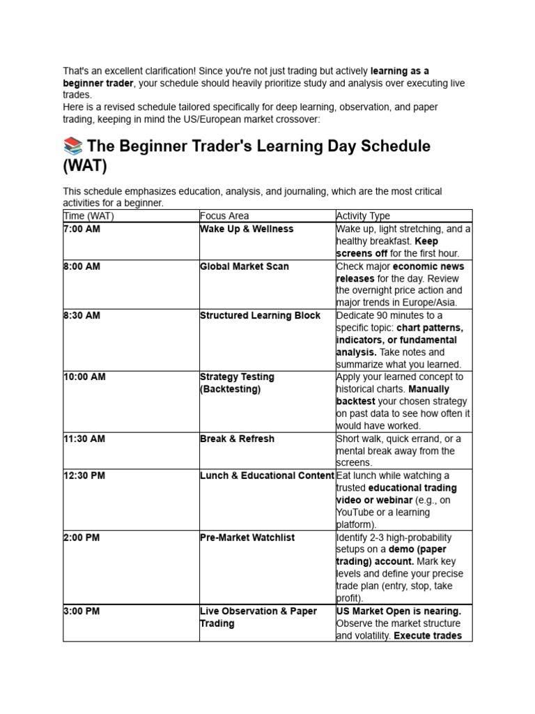 As A Beginner Trader Learning | PDF