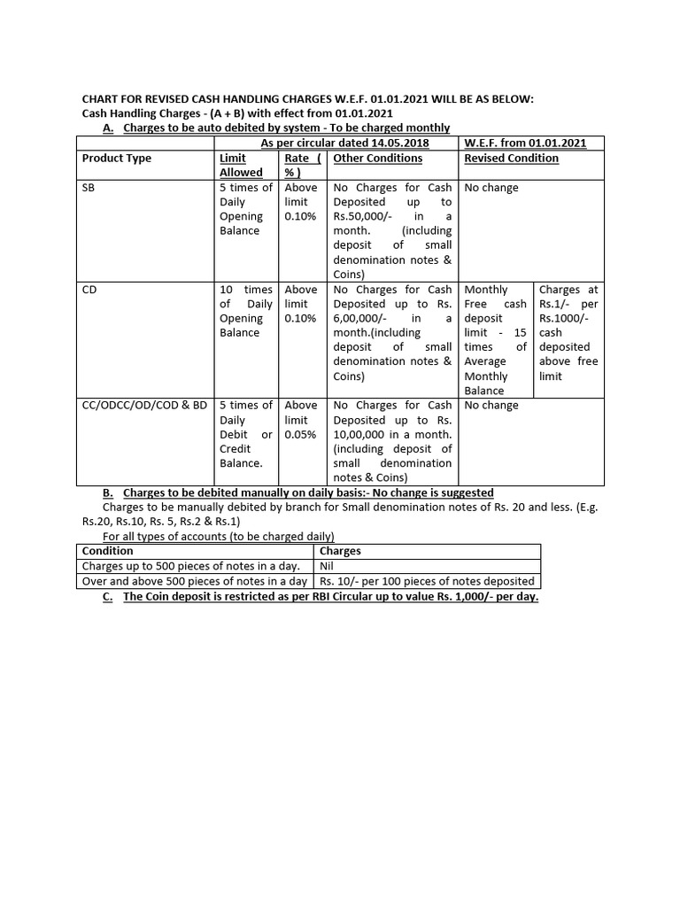 Revised Cash Handling Charges 2021 | PDF | Debits And Credits | Cash