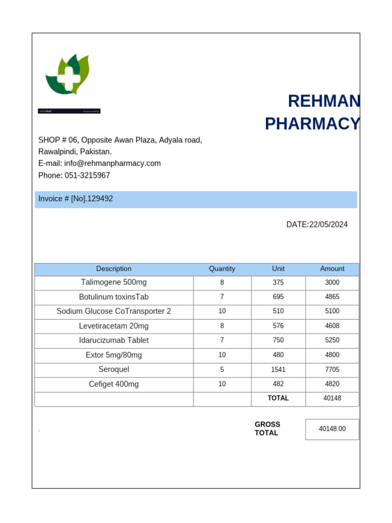 Rehman Pharmacy Invoice Summary | PDF