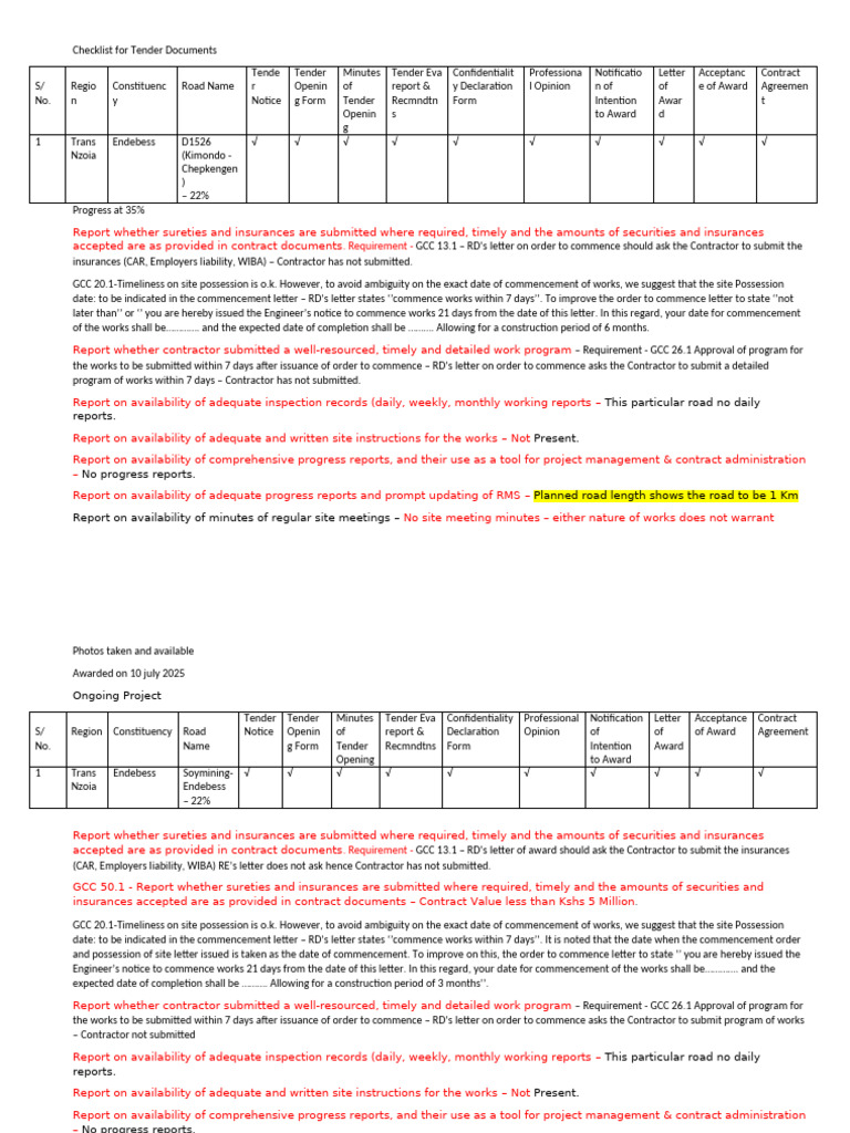 Checklist For Tender Documents Trans Nzoia | PDF | Insurance | Surety