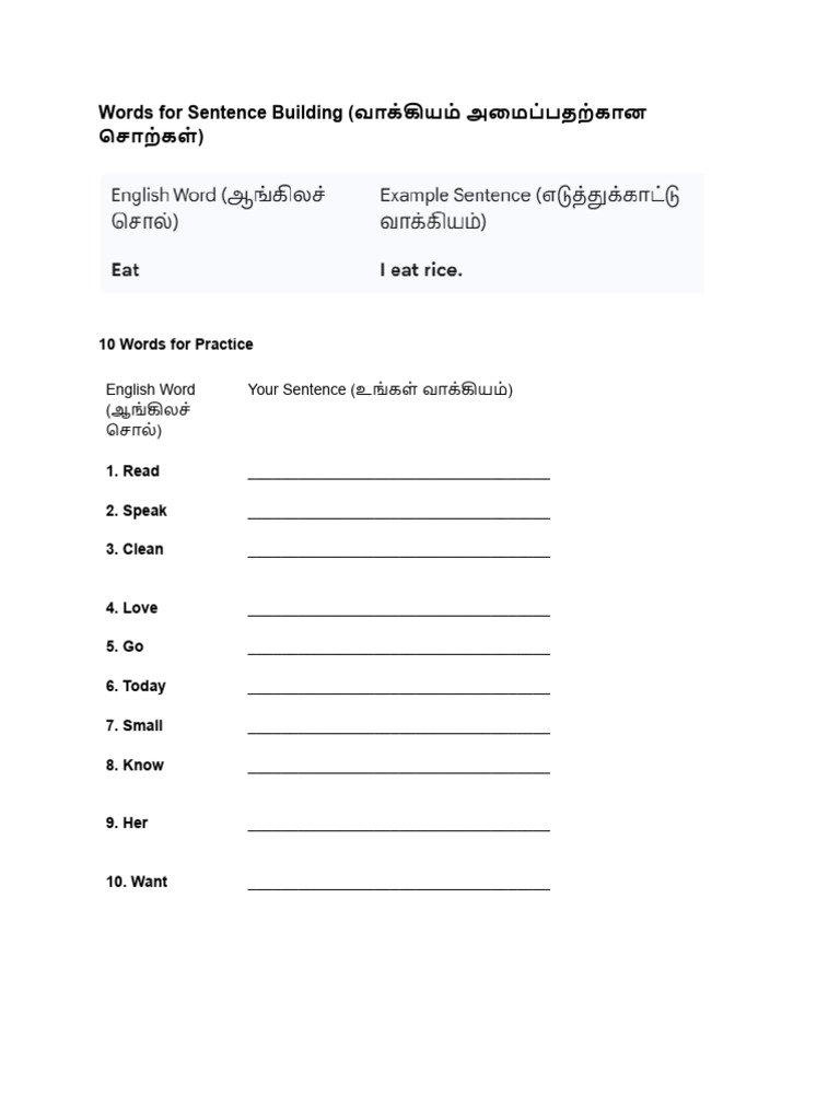 Basic English Worksheet 2 | PDF