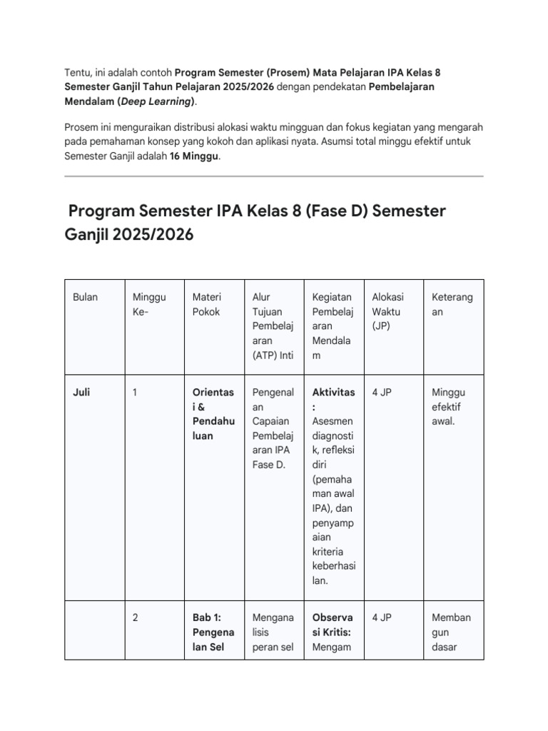 Prosem IPA Kelas 8 Semester Ganjil 2025/2026 | PDF