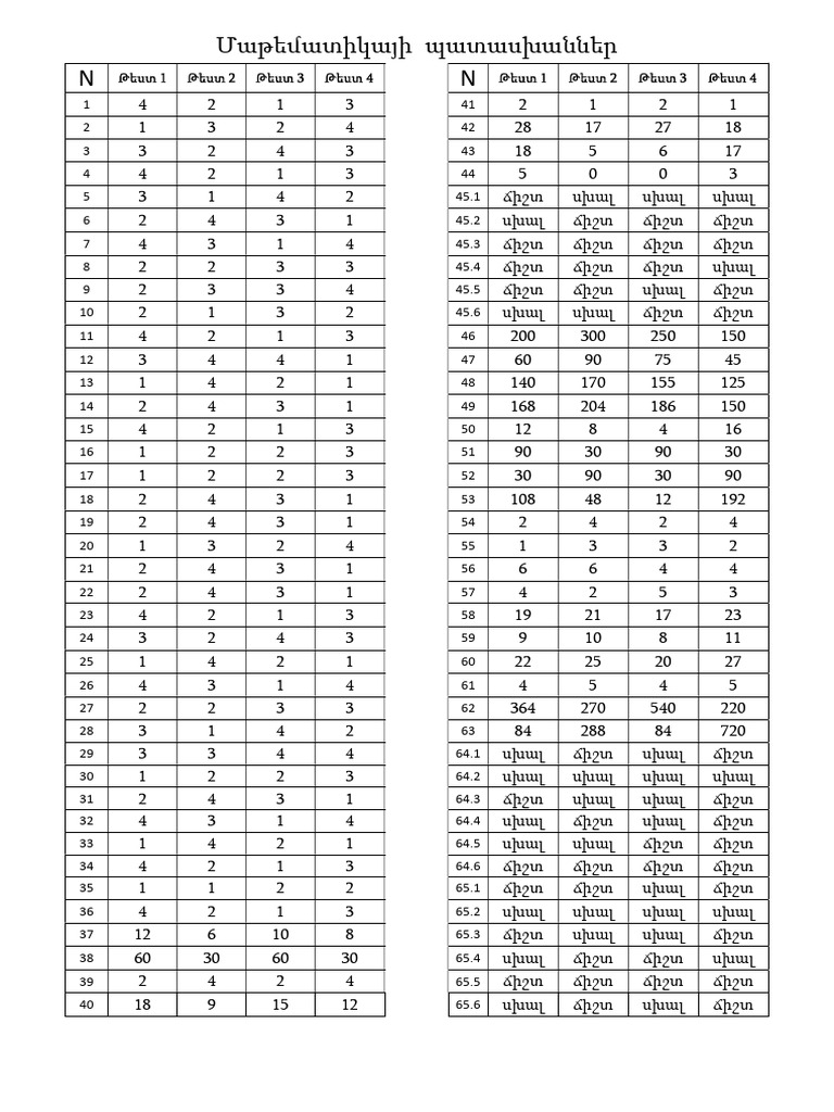 Mat Pat | PDF