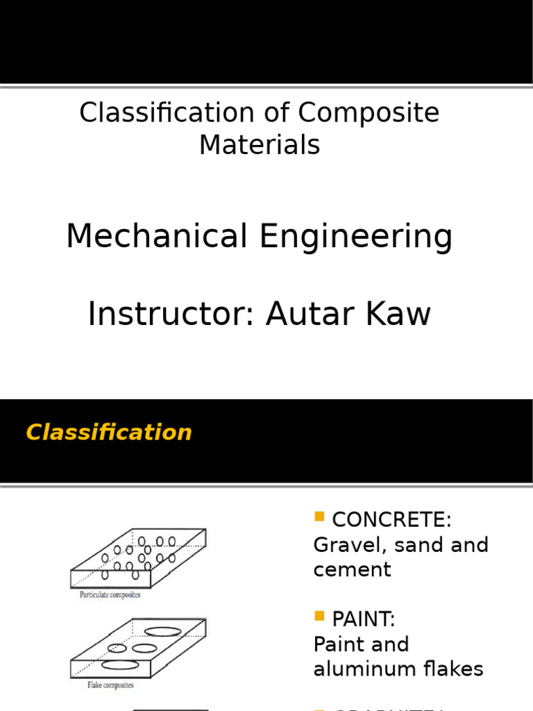 Composite Materials Classification Guide | PDF | Composite Material ...