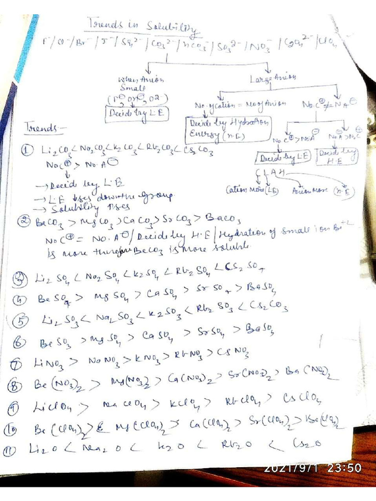 Thermal Stability Order | PDF