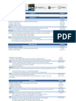 Programa Congreso de Medio Ambiente