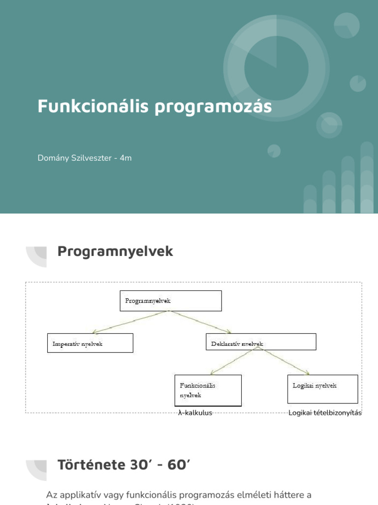 Funkcionális Programozás | PDF