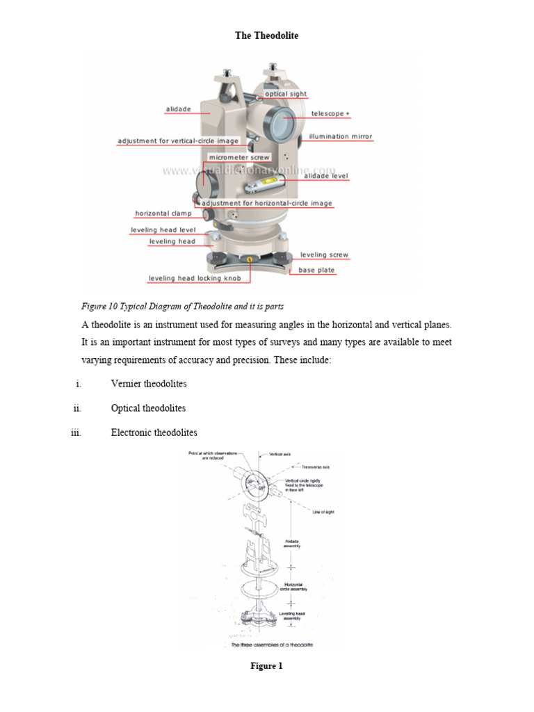 The Theodolite 2 | PDF | Surveying | Rotation